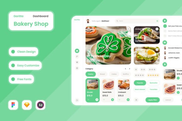 Garitta - Bakery Shop Dashboard V1: A Visual Guide