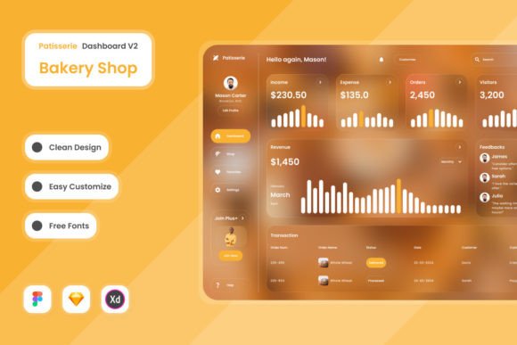 Patisserie: The Bakery Dashboard That Feels Like Home